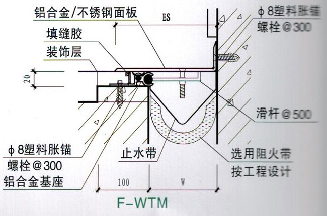 地面变形缝Ｆ-ＷＴＭ