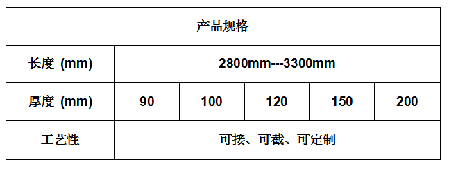 轻质内隔墙板