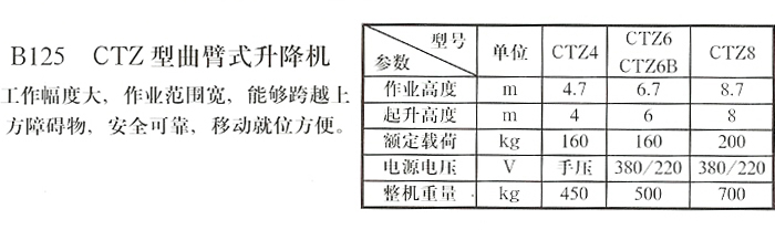 CTZ型曲臂式升降机