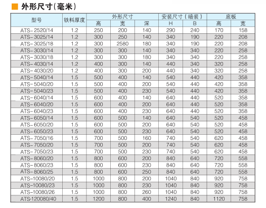 ATS双电源配电箱