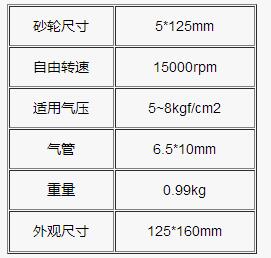 SHD-230氣動(dòng)砂碟機(jī)