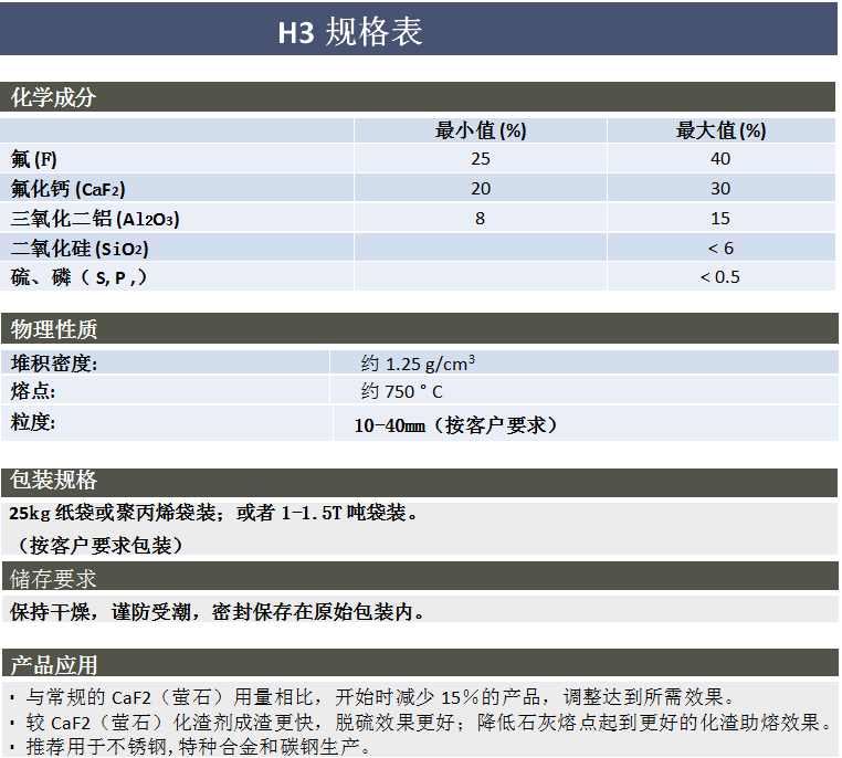 H3-新型化渣劑