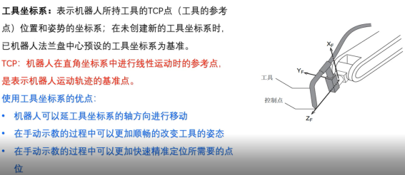 ABB机器人—工具坐标系