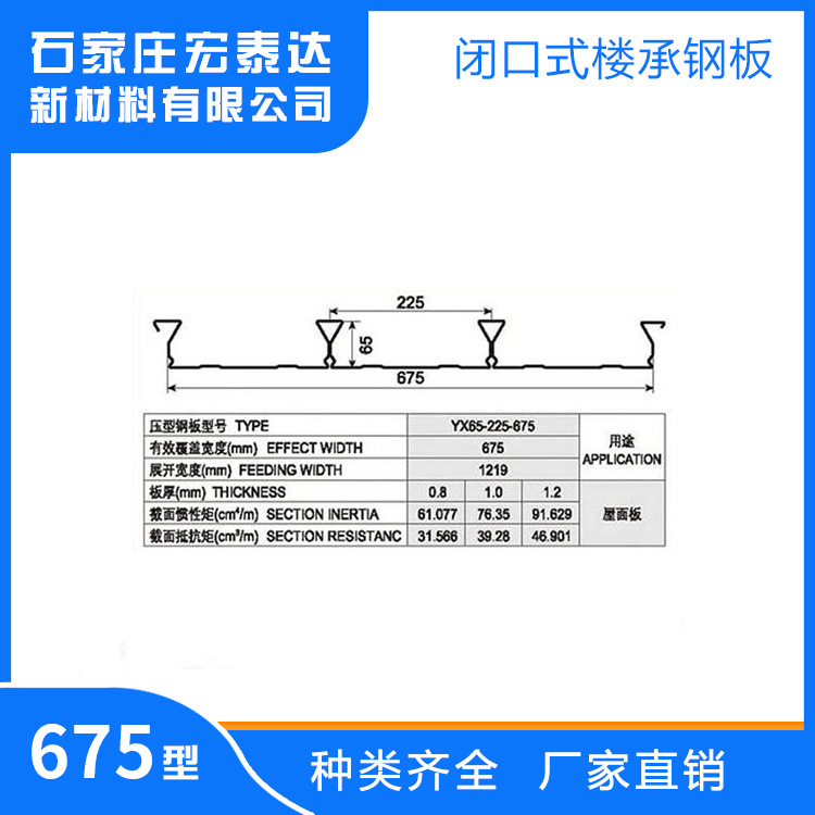 闭口楼承板-675