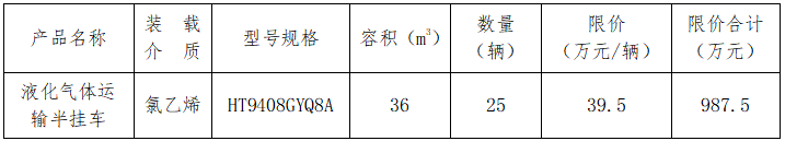液化氣體運(yùn)輸半掛車采購項(xiàng)目詢價(jià)公告