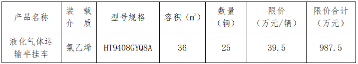 液化气体运输半挂车采购项目询价公告