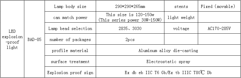 LED explosion-proof lamp BAD-85