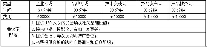 湖北：2022.4.21-22-中国湖北国际农资交易会