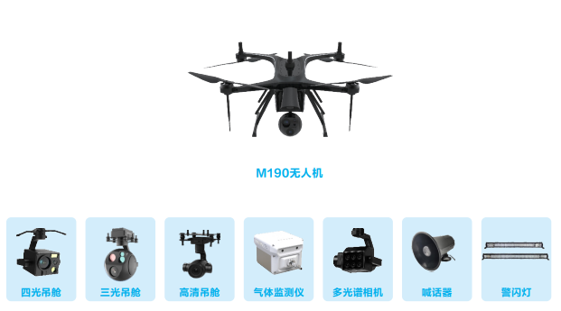 M190無人機