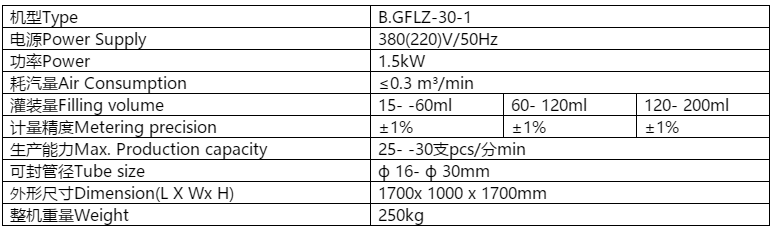 北京B.GFLZ-301铝管灌装封尾机