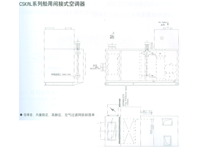 CSKRL系列船用间接式空调器