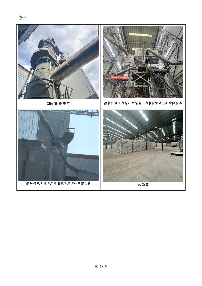 固废综合利用精深加工及新型建筑材料生产建设项目（一期工程高岭土生产线） 竣工环境保护验收监测报告表