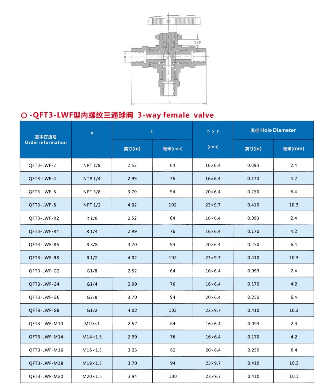 内螺纹三通球阀