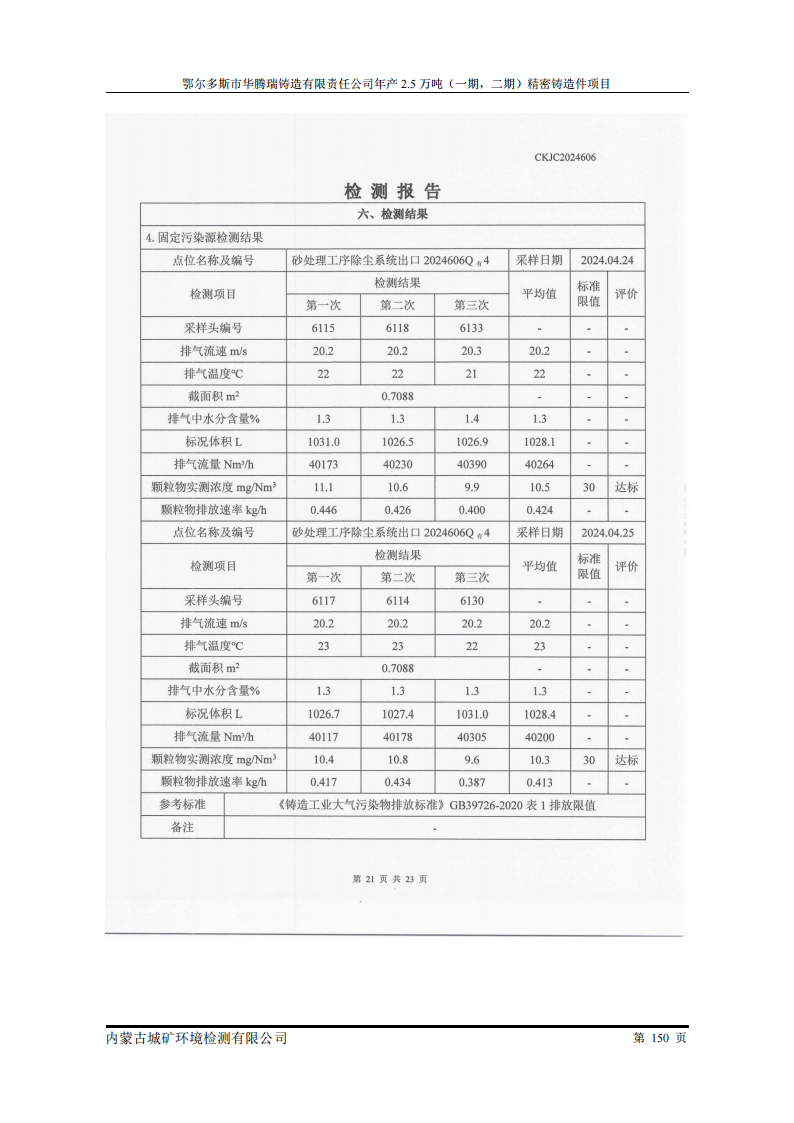 鄂尔多斯市华腾瑞铸造有限责任公司年产2.5万吨 (一期，二期)精密铸造件项目竣工环境保护 自主验收监测报告表