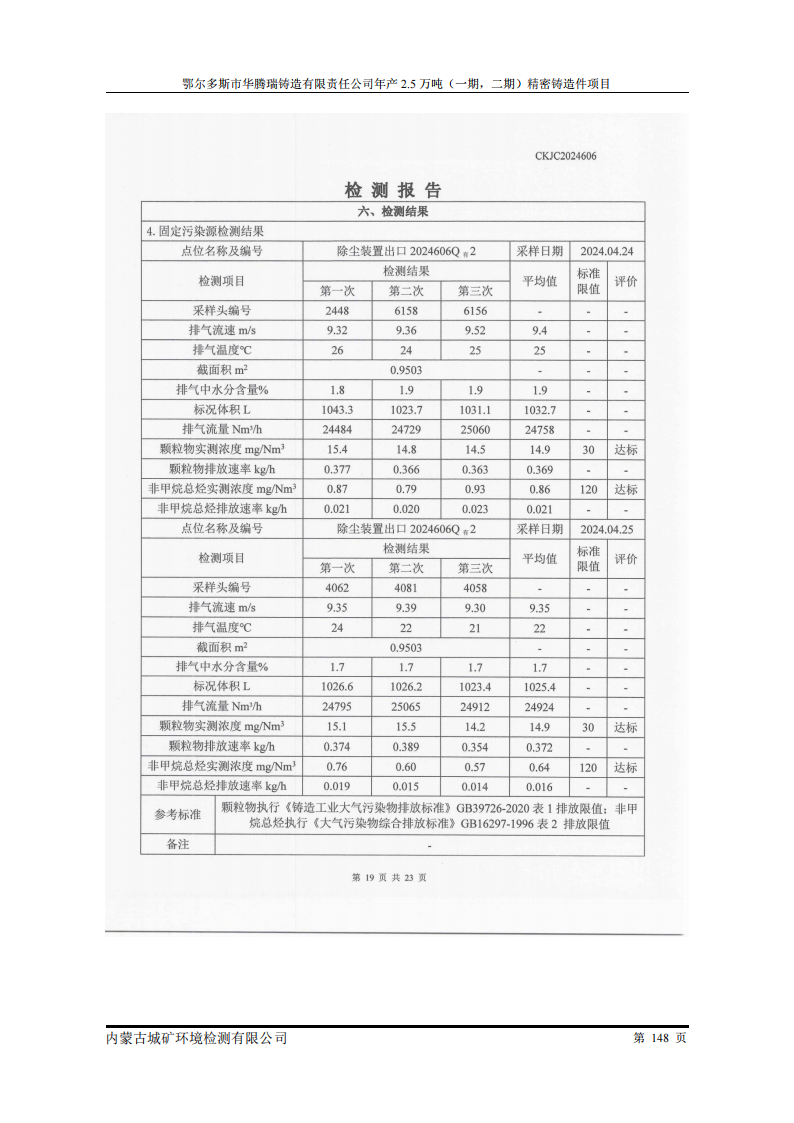 鄂尔多斯市华腾瑞铸造有限责任公司年产2.5万吨 (一期，二期)精密铸造件项目竣工环境保护 自主验收监测报告表