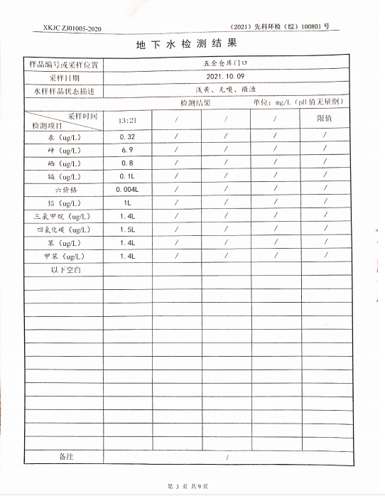 检测报告公示