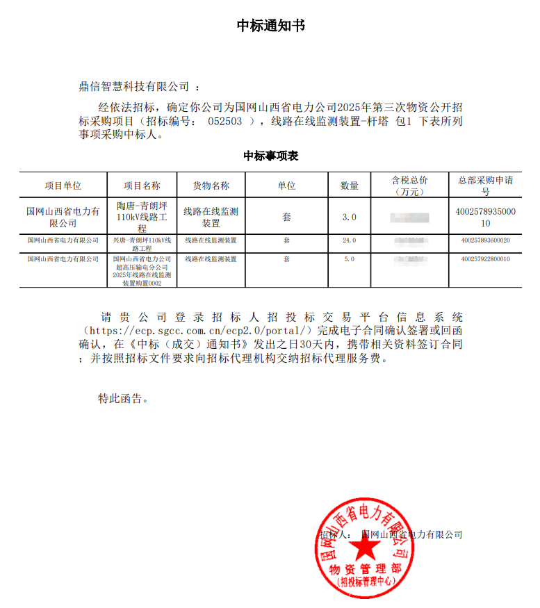 2025年10月11日 成功中標(biāo)國網(wǎng)山西省電力公司的采購項目  線路在線監(jiān)測裝置（桿塔）