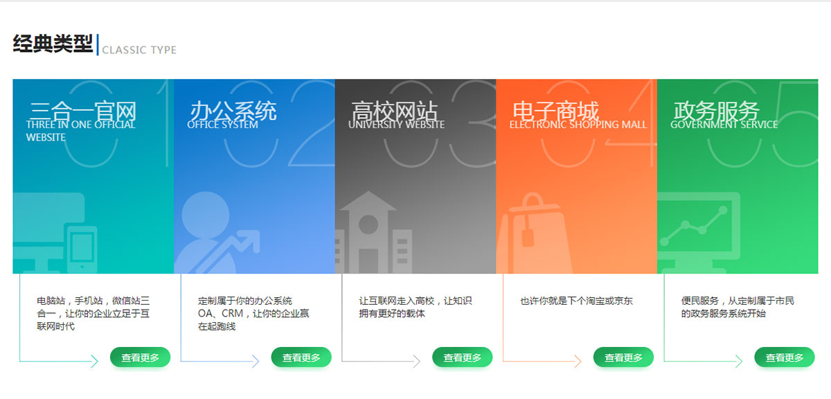 崇川手机网站实现的几种方法