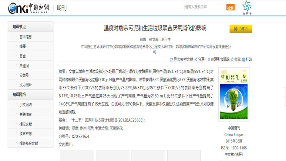 溫度對剩余污泥和生活垃圾聯(lián)合厭氧消化的影響