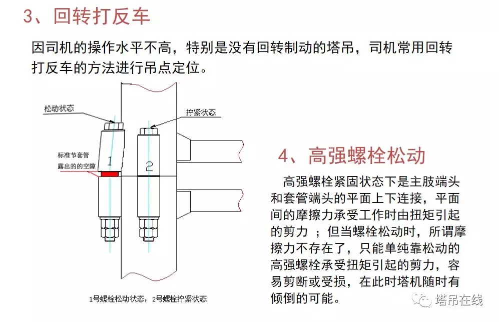 郎溪塔吊要倒塌，其实很难！但没人管理就容易