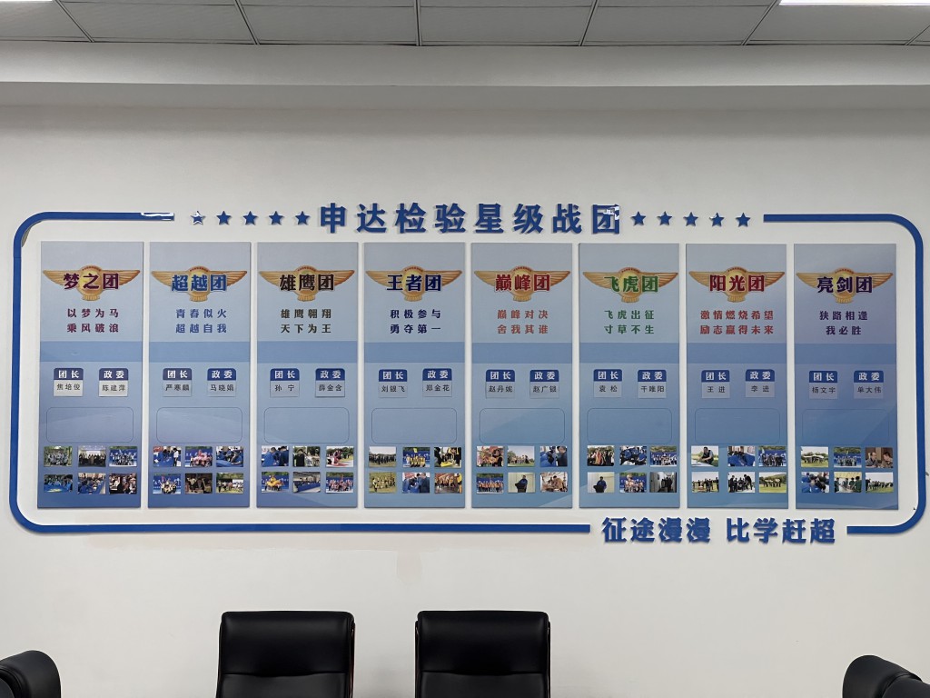 申达荣膺——申达检验党支部被授予武进区“示范引领型”非公企业党组织称号