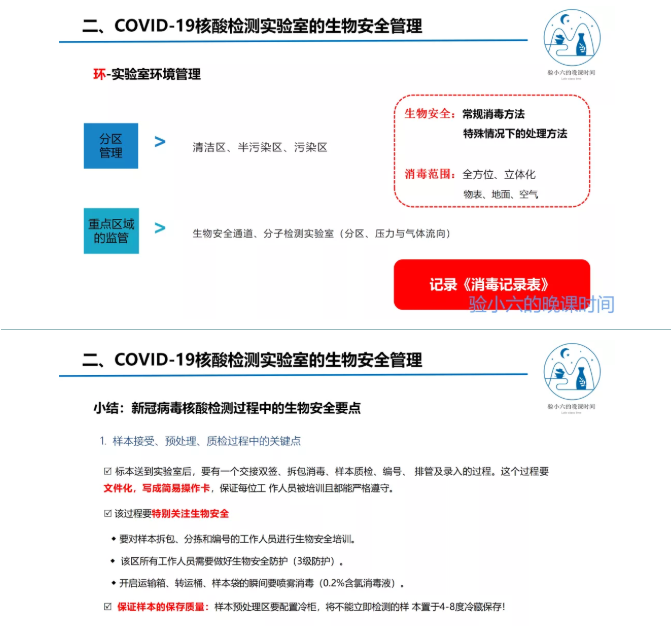 关于新冠病毒核酸检测实验室的生物安全管理的课件分享 关于新冠病毒核酸检测实验室的生物安全管理的课件分享