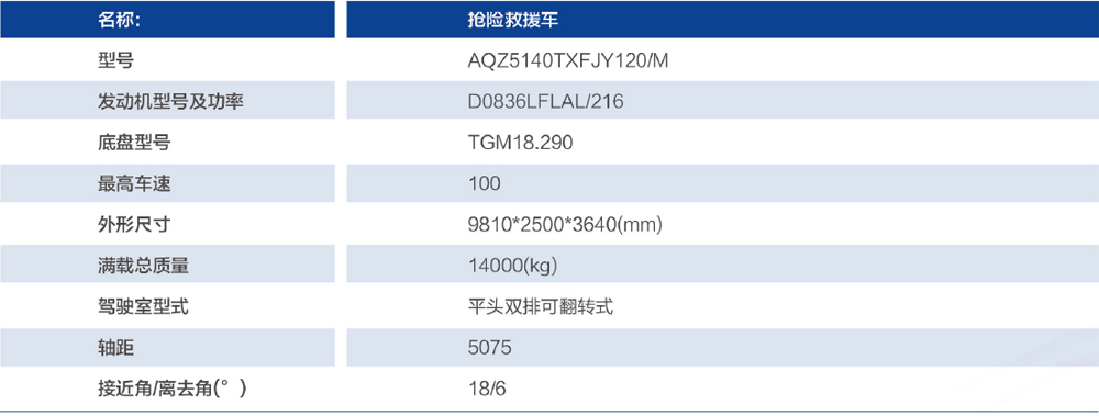 JY120  12噸搶險救援車