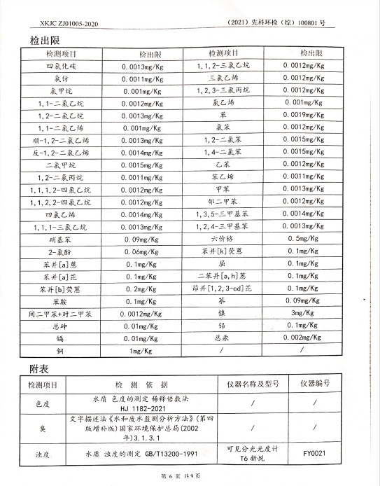 检测报告公示