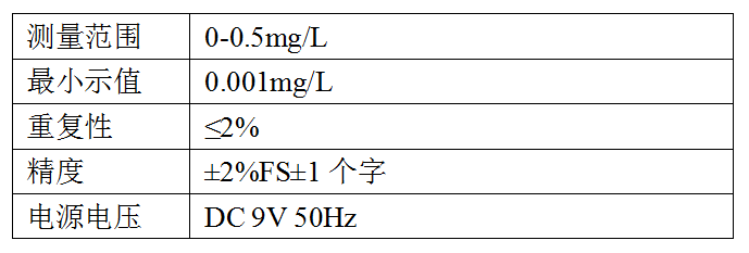 MN-2A型 便攜式錳離子測(cè)定儀