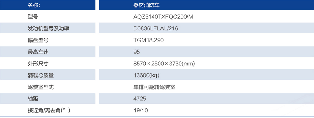 QC200  器材消防車