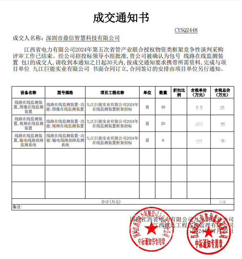 2024年08月05日 成功中標(biāo)江西省電力有限公司線路在線監(jiān)測(cè)裝置、視頻在線監(jiān)測(cè)裝置