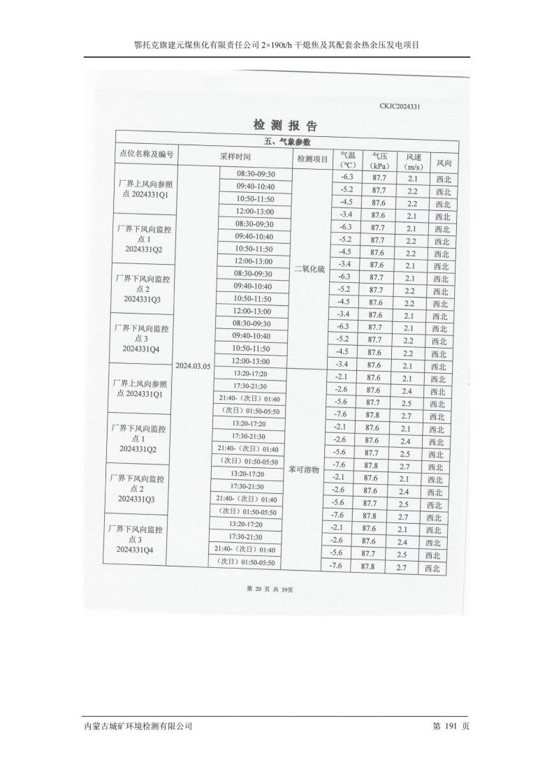 鄂托克旗建元煤焦化有限責(zé)任公司2×190t/h 干熄焦及其配套余熱余壓發(fā)電項(xiàng)目