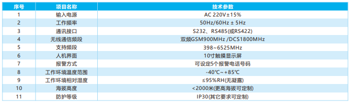 自动报警火灾系统主机