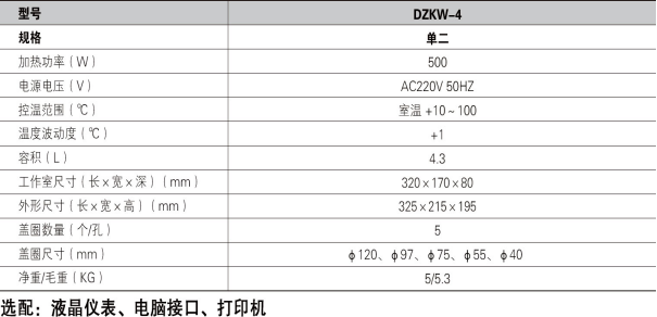 電熱恒溫水浴鍋單二 DZKW-4