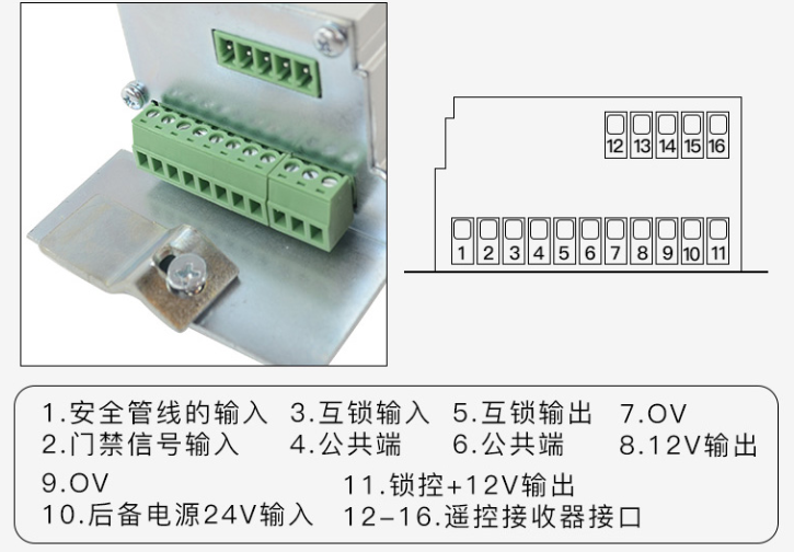 國(guó)產(chǎn)通用控制器接線圖
