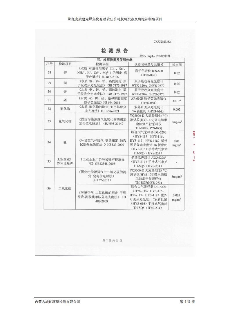 鄂托克旗建元煤焦化有限责任公司脱硫废液及硫泡沫制酸项目竣工环境保护验收检测报告书