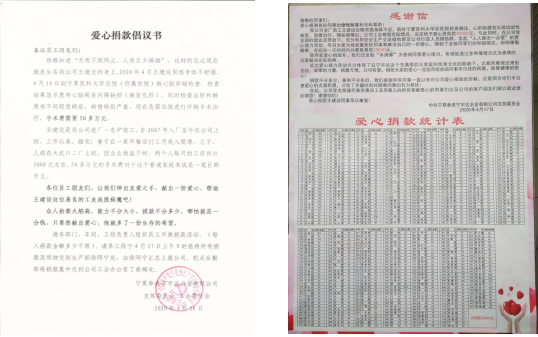 “情暖寧宇達 愛心靠大家”愛心捐款活動 “情暖寧宇達 愛心靠大家”愛心捐款活動