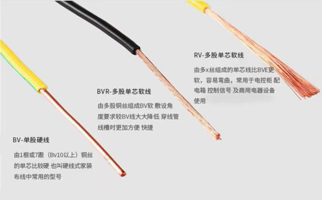 蚌埠电线电缆