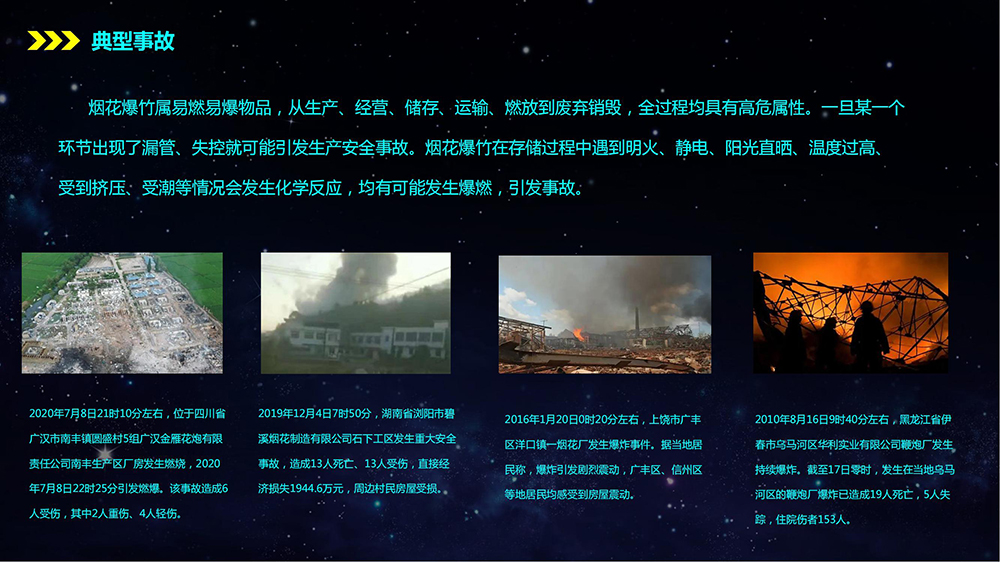 煙花爆竹安全生產風險監測預警系統