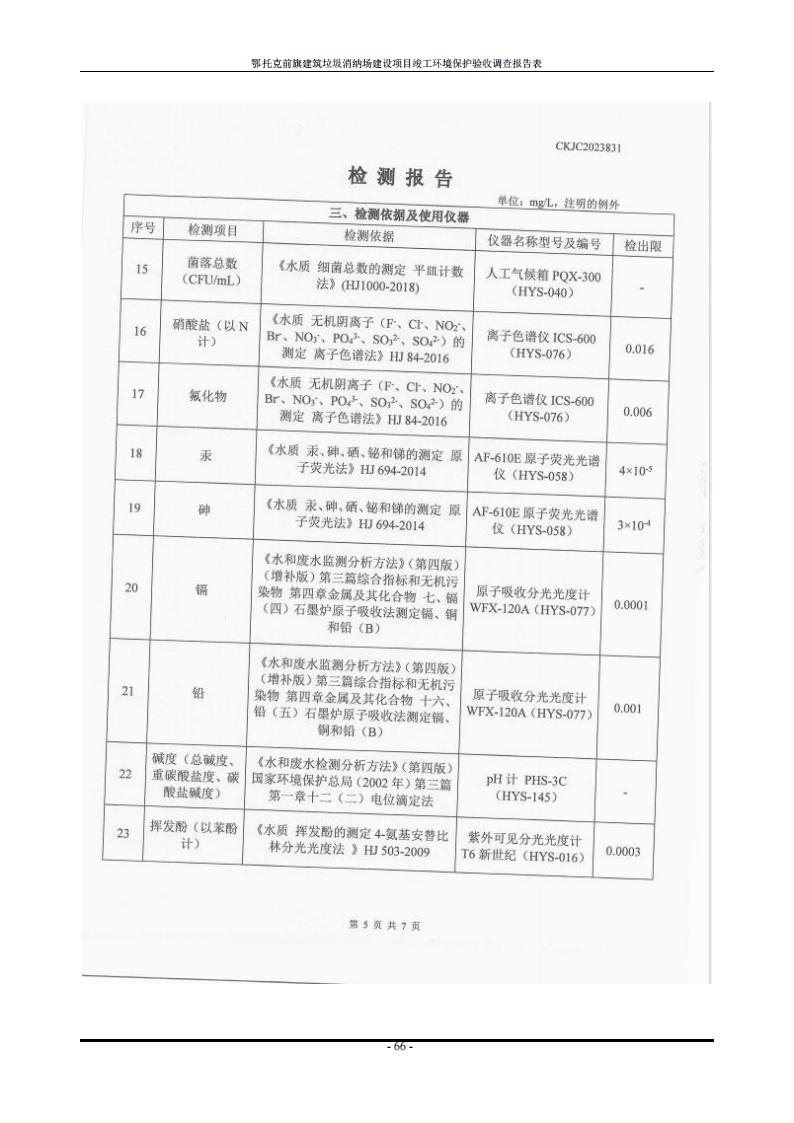 鄂托克前旗建筑垃圾消纳场建设项目竣工 环境保护验收调查报告表