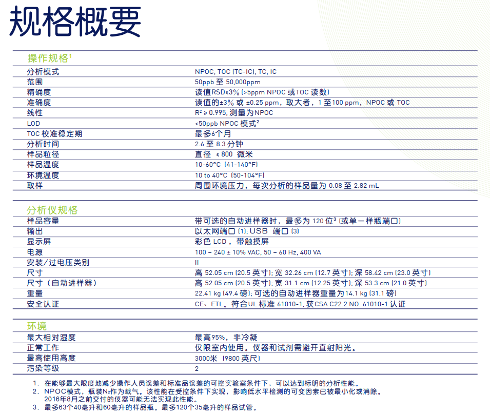 InnovOx ES 實驗室型