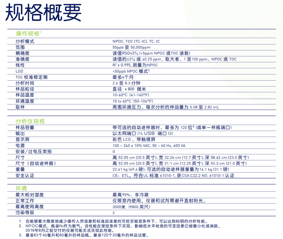 InnovOx ES 实验室型