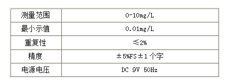 便攜式氨氮測(cè)試儀(AD-1A)