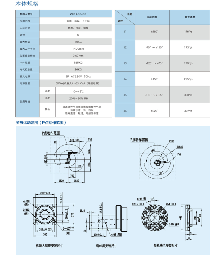 ZK1400-06