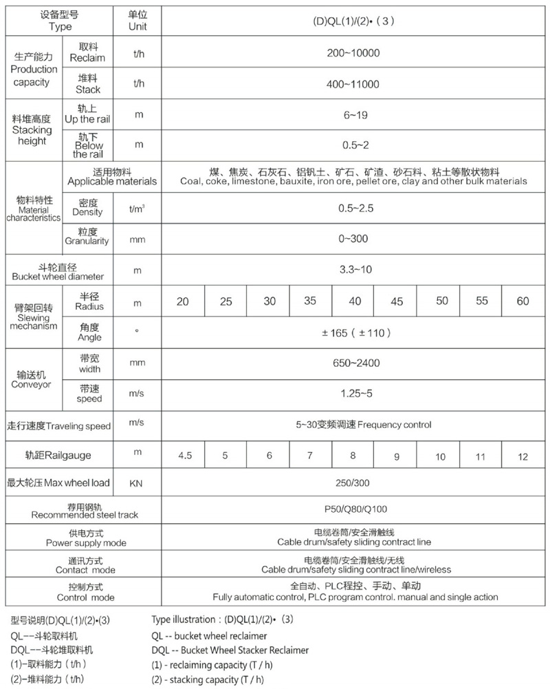 福州悬臂式斗轮（堆）取料机