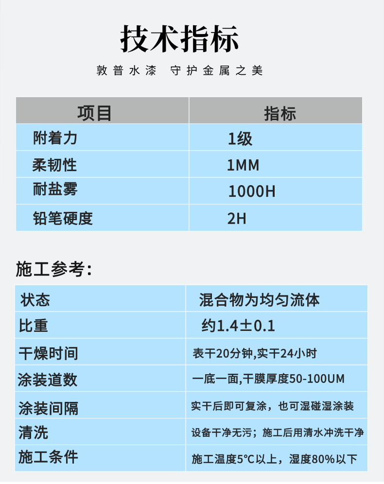 水性环氧防腐漆系列