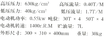 B043 电动多向千斤顶