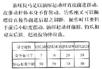B016 QY-LM5-30 液压拉马