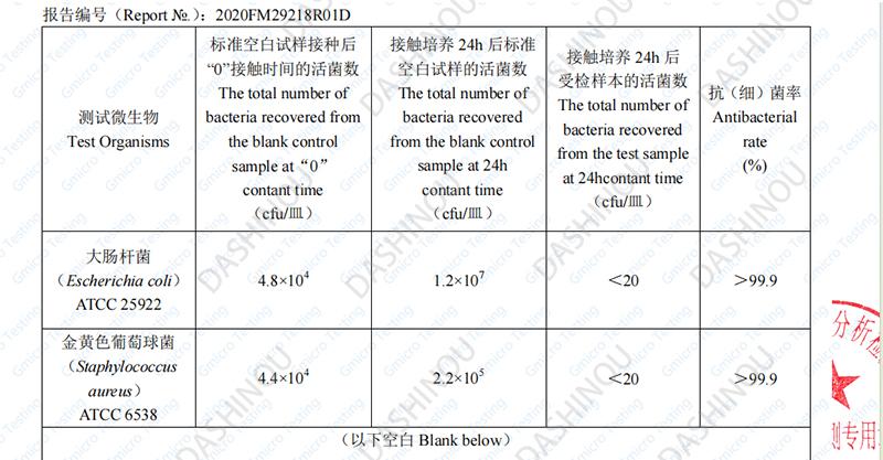 氧化亚铜分散液YT60