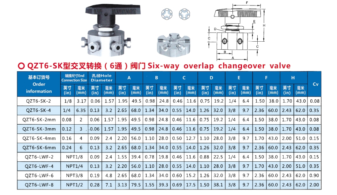 交叉转换（6通）阀门